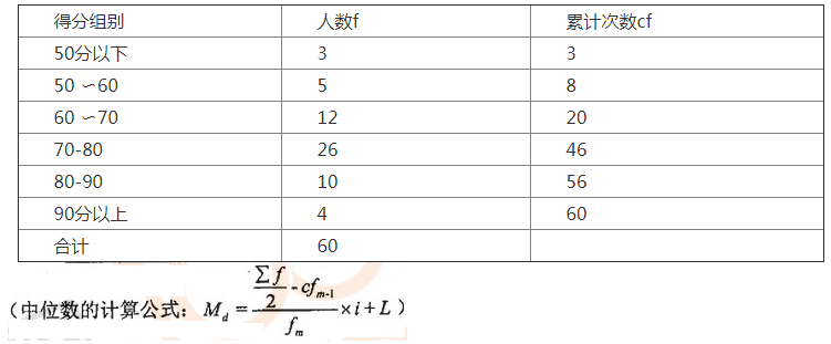 自考真题